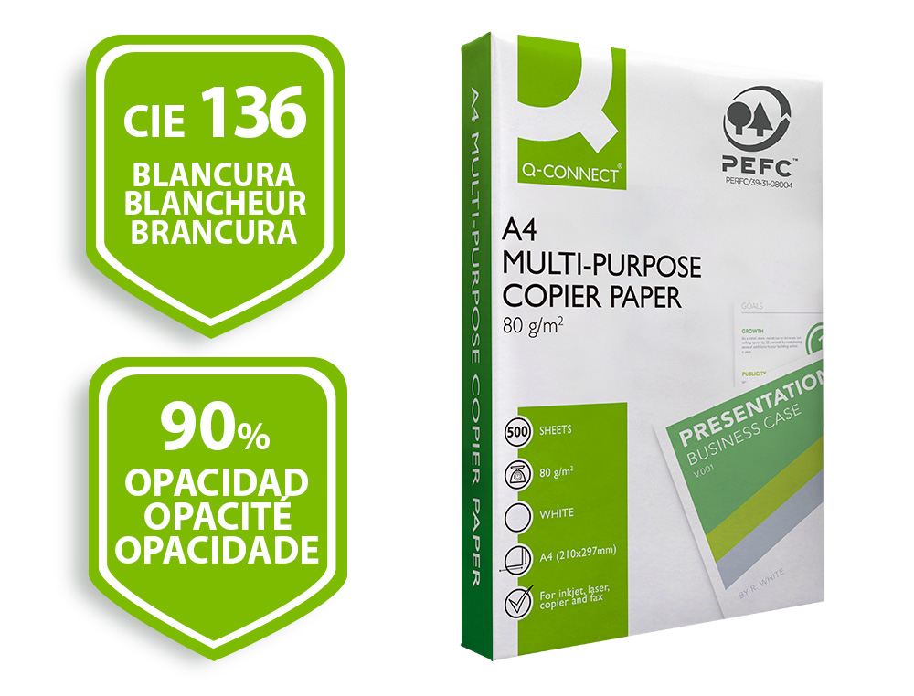 PAPIER Q-CONNECT A4 80G/M2 MULTIFONCTION ECONOMY 500     FEUILLES