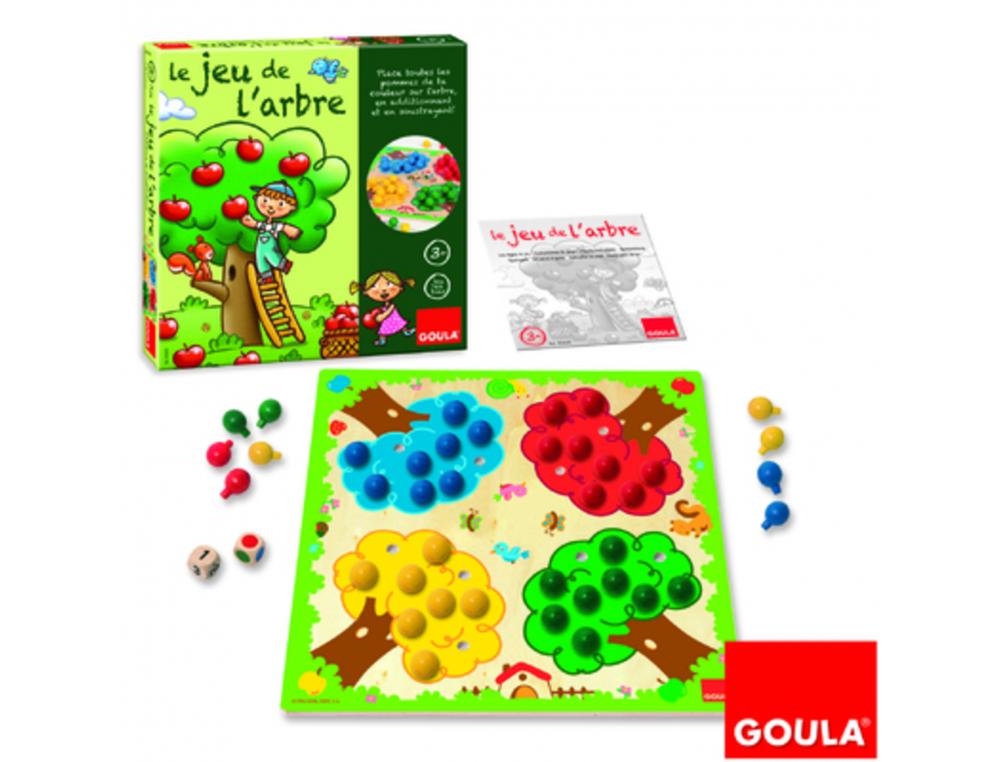 MATHEMATIQUES GOULA LE JEU DE L ARBRE INTERET PEDAGOGIQUE   ADDITIONS ET SOUSTRACTIONS 2  A 4 JOUEURS